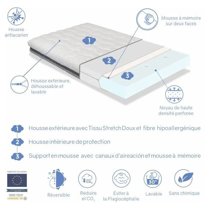 Matelas bébé KALA 60X12X11 CM – Déhoussable – Mousse à mémoire de forme et noyau perforée-3