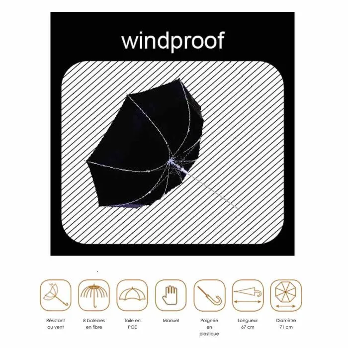 Parapluie cloche enfant transparent Licorne-4