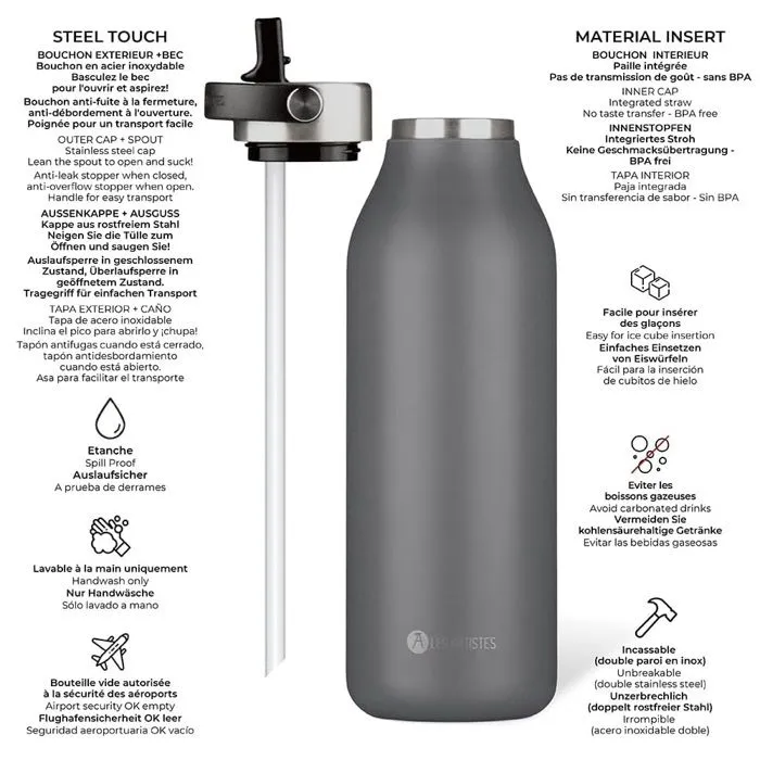 Les Artistes Paris - Bouteille isotherme 2.0 grise 1,5L-1