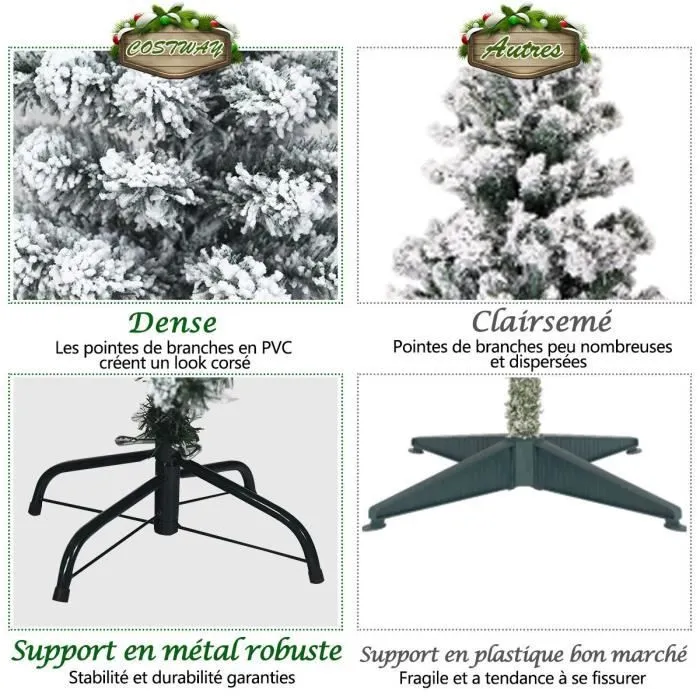 Sapin de Noël LED Artificiel 180CM COSTWAY-250 Lumières Blanc Chaud-Aiguilles PVC Floqué de Neige-Support Métallique-à Charnières-3