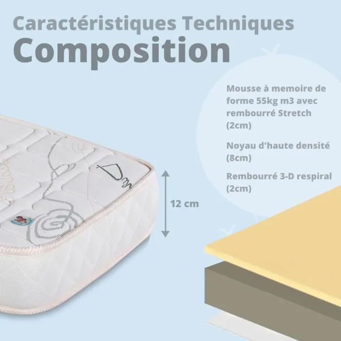 MICAMAMELLAMA - Matelas Bébé Mémo Respiral - Anti étouffement - Mémoire de forme - épaisseur 12cm - 70x140 cm-3