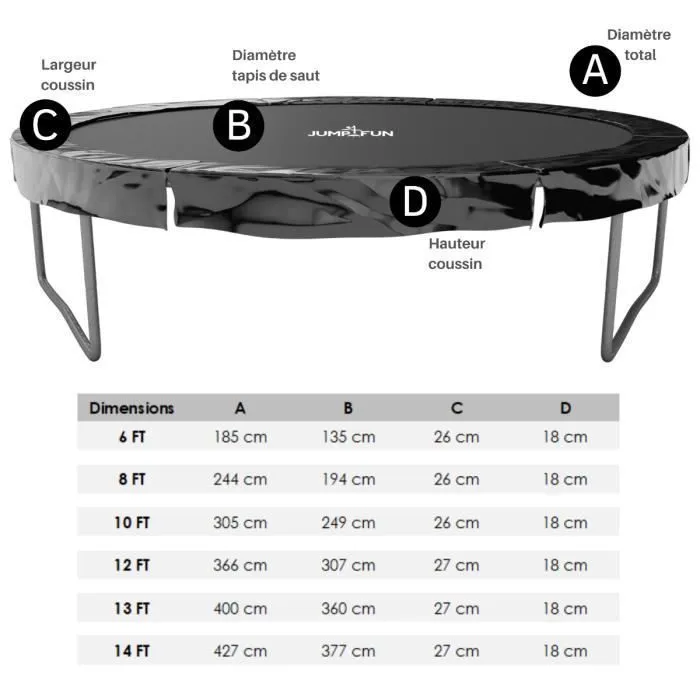 Pack relooking Bleu pour Trampoline 14FT - 427cm - 8 Perches - JUMP4FUN-3