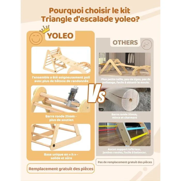 Triangle à Grimper,Cadre à Grimper Pliant Montessori avec Arche de Toboggan, Station de jeux pour Enfants, Bois naturel-2