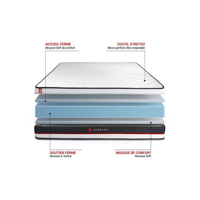 Matelas FORM 140x200-5