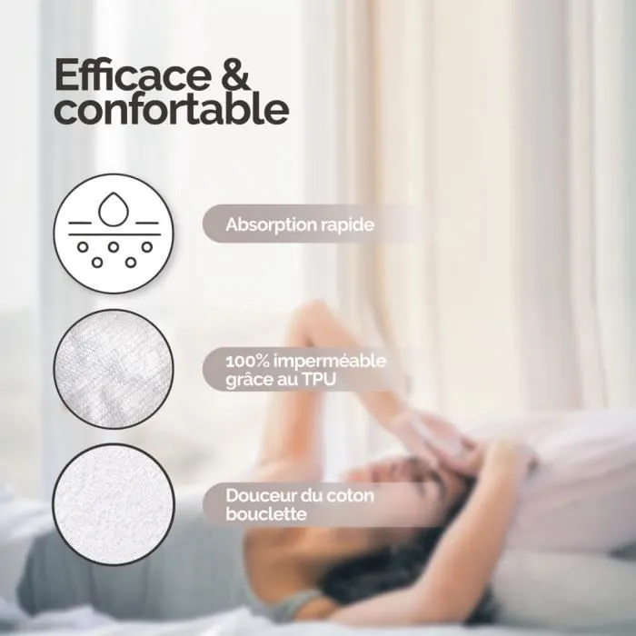 Lot de 2 alèses, protèges matelas imperméables et respirants - Coton et TPU - 140 x 200 cm - Blanc - Vivezen-2