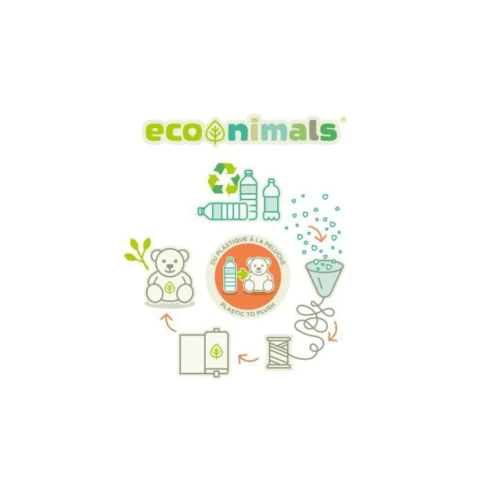 Gipsy Toys - Renard Econimals - Peluche Eco-Responsable - 24 cm - Orange-2