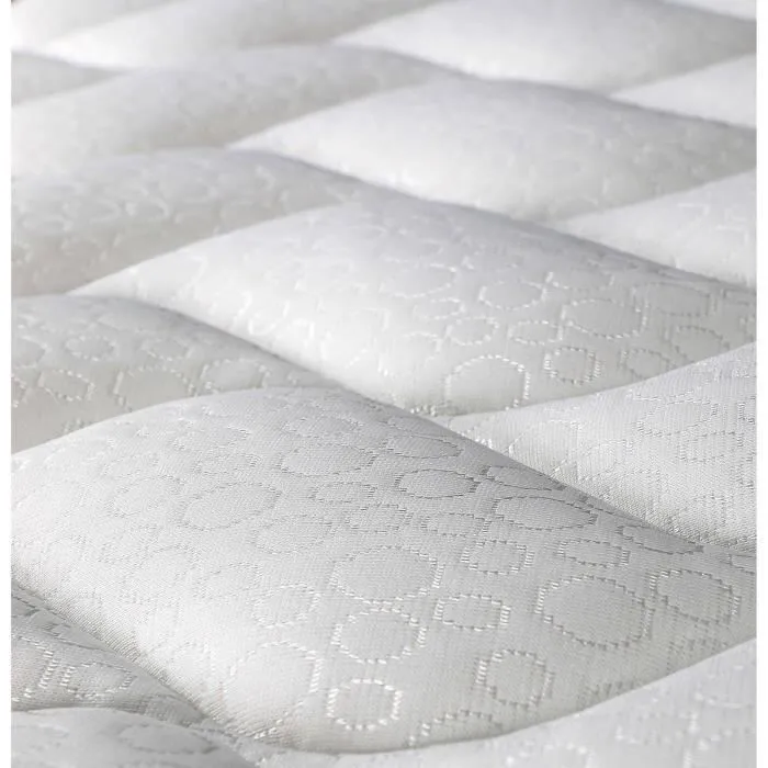Matelas - EVERGREENWEB - Lit Simple 90x190 - Mémoire de forme - Orthopédique - Haut 20 cm-3