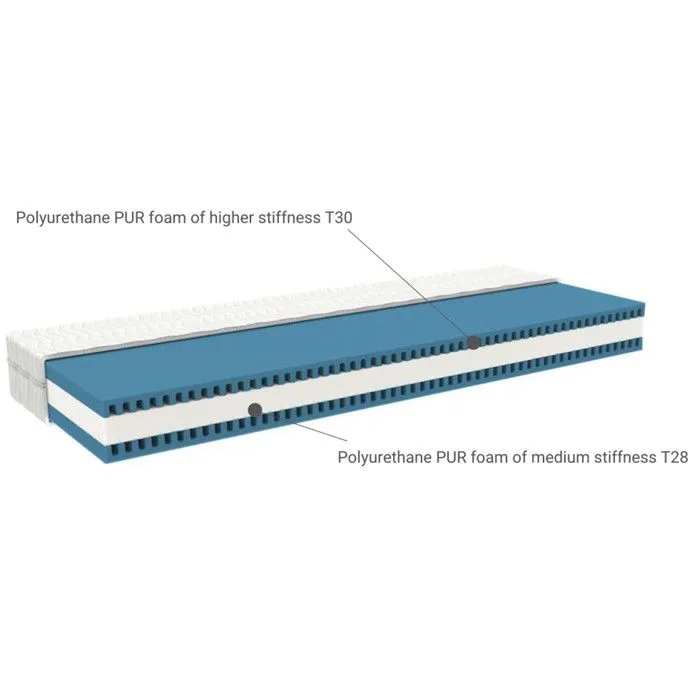Matelas enfant mousse maintien du dos 18 x 100 x 200 cm - fermeté 5/7-2