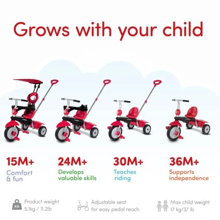 Tricycle - PICWIC - 4 en 1 Zoom - Rouge - Mixte - 94x45x102cm - 12 mois à 3 ans-0
