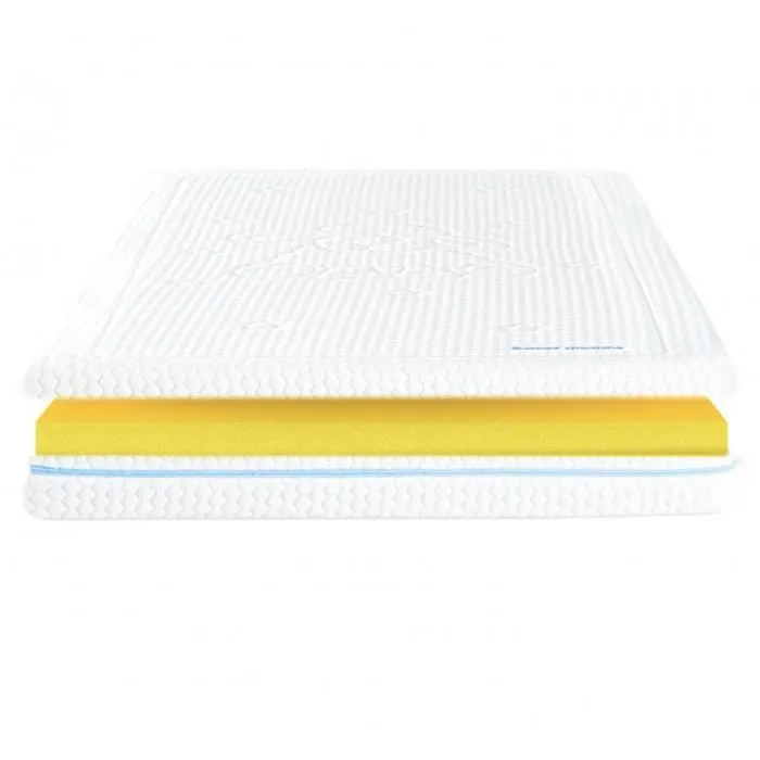 Matelas enfant MINEA Sweet Dreams Bleu 80x200 cm - Mousse Haute Densité & Supersoft-2