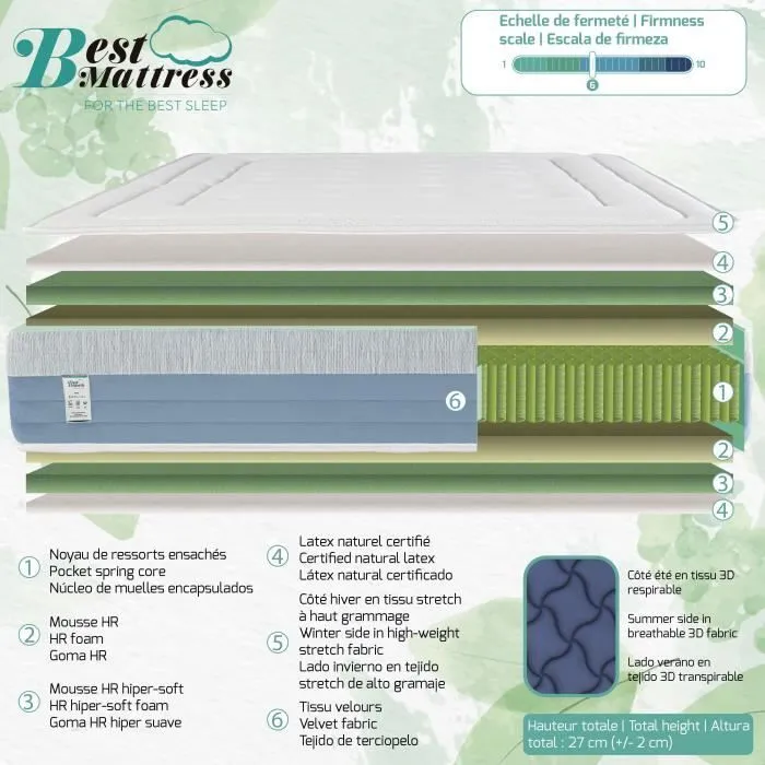 Matelas 90x190 cm, BestRoyal, 27cm, ressorts ensachés, mousse mémoire de forme, indépendance du couchage-3