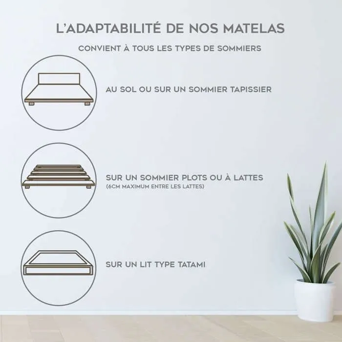 Matelas - Carlton - 140x190 cm - 32 cm - Latex et Mémoire de forme - Ressorts ensachés-3