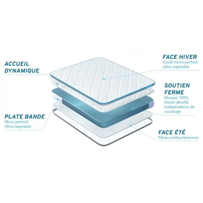 Matelas BODYONE 140x190-0