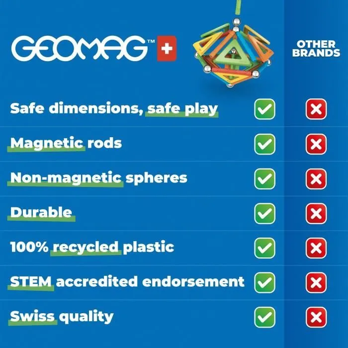 Jeu de construction magnétique - GEOMAG - Classic Recycled 25 pièces - Magnétique - Éducatif - Plastique recyclé-7