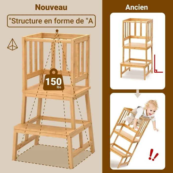 Marchepied enfant Cosyland - CS0003-1-1