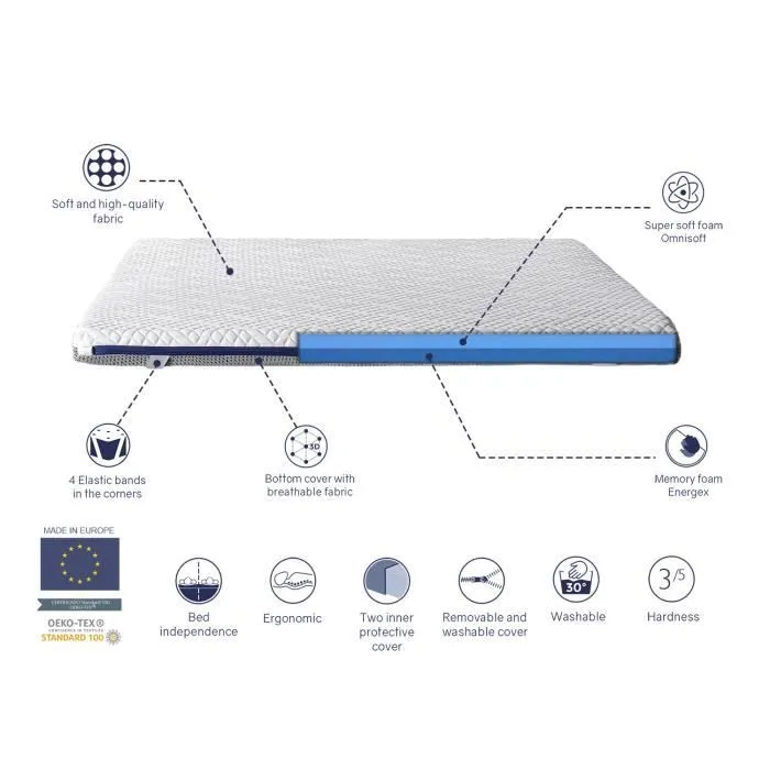 Sur matelas 90X190 JENO, Epaisseur 8 CM, Dehoussable, Moussee a memoire et adaptable. Fermeté 3-5 Moyenne-3