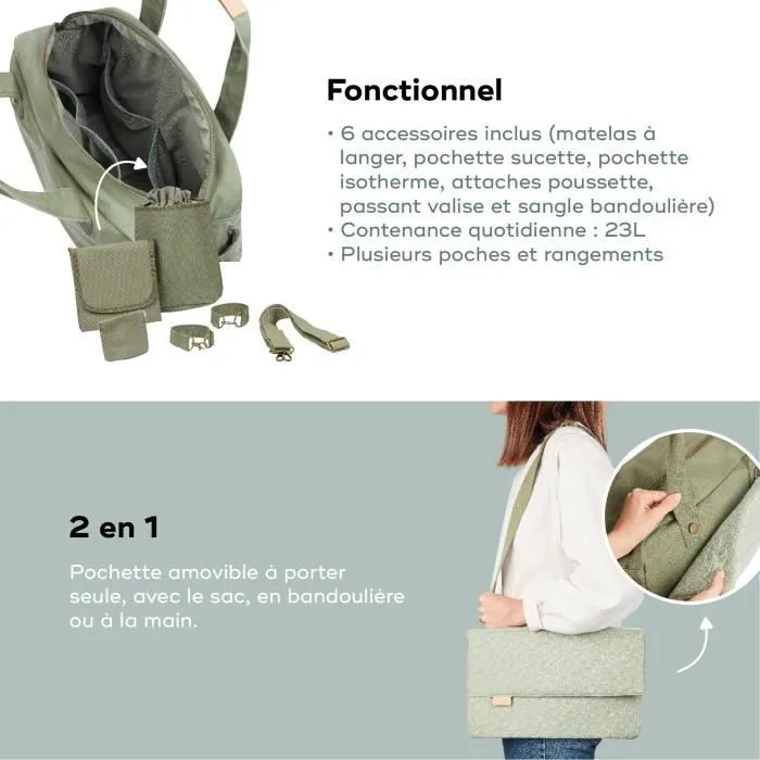 Babymoov Sac (à langer) Day to Day - Tendance et Fonctionnel, Capacité 23L, Nombreuses poches, 6 Accessoires inclus, Abstract-3