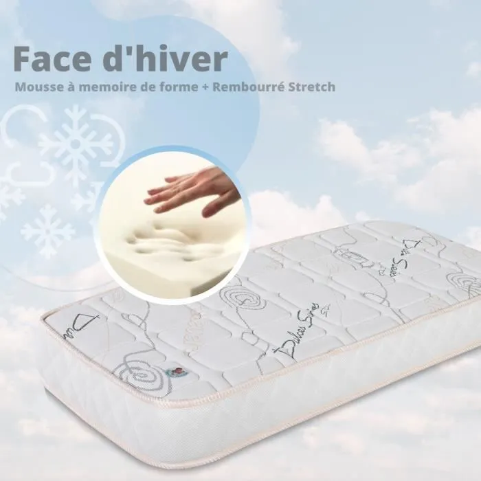 MICAMAMELLAMA - Matelas Bébé Mémo Respiral - Anti étouffement - Mémoire de forme - épaisseur 12cm - 70x140 cm-1