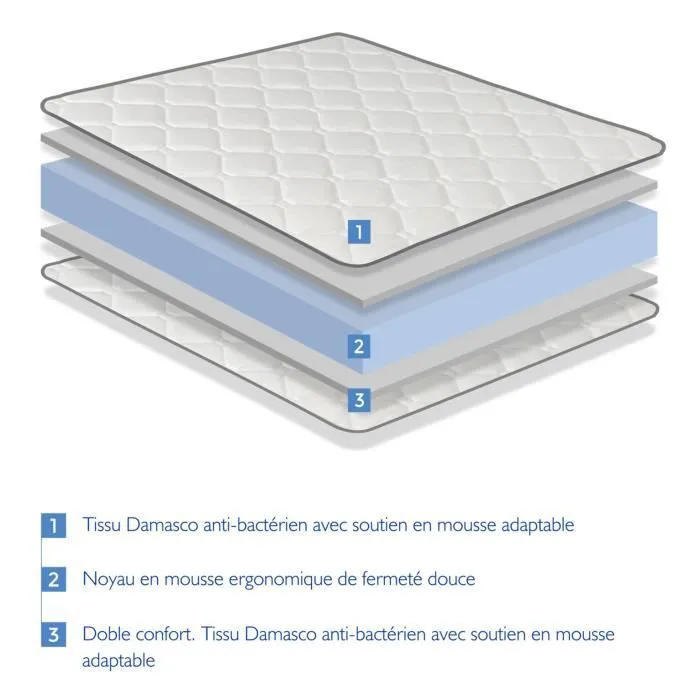 Matelas mousse 90X190 ERGO BASIC Épaisseur 12 cm – Rembourrage super soft - Juvénil - idéal pour les lits gigognes-0