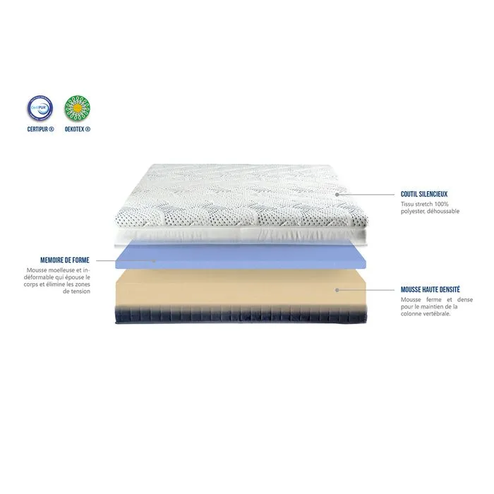 Pack Castellane 140x190 cm Matelas Mousse + Sommier Bois + Accessoires-4