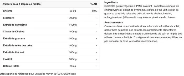 Brûleur en gélules STC Nutrition - Hydroxyblast - 120 Capsules molles-1
