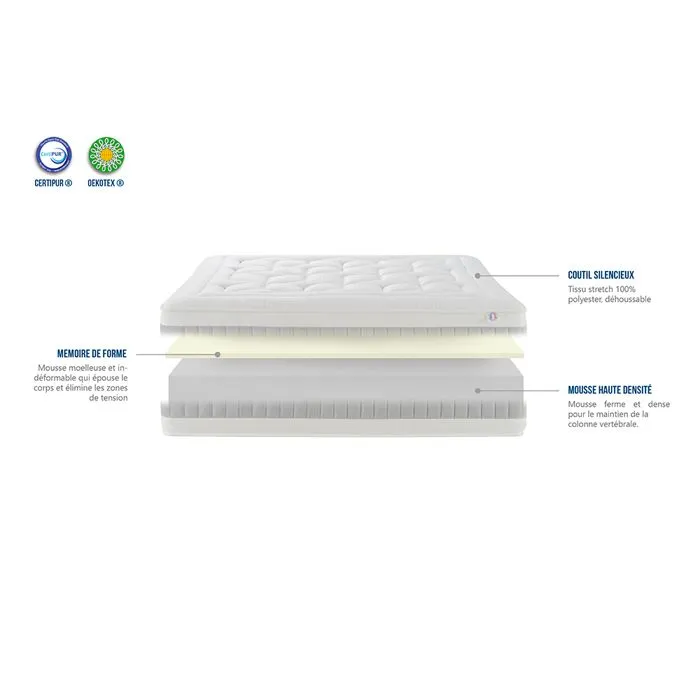 Matelas Mousse Grand Hôtel 90x200 cm Accueil Mémoire de forme-3