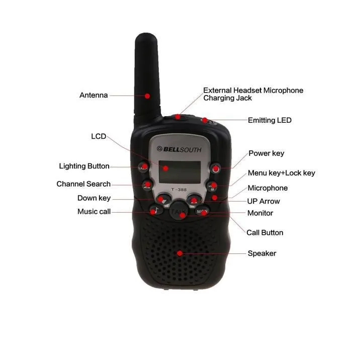 2pcs Talkie Walkie Jouet Enfant Plus de 3 Ans,Talkies Walkies Radio à 2 Voies avec 8 Canaux,Lampe de Poche LCD Cadeau Fête Noël-1
