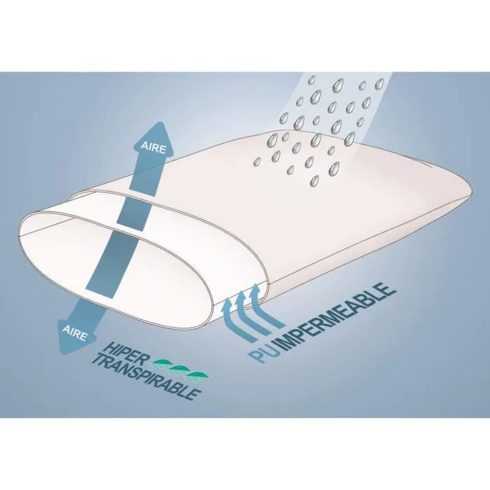 Pikolin Home - Taie d'oreiller Tencel très respirante et imperméable - 105x40cm-3