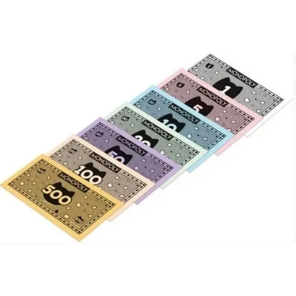 Monopoly Chats - Jeu de société - WINNING MOVES - Monopoly mettant en vedette les chats dans différents lieux.-3