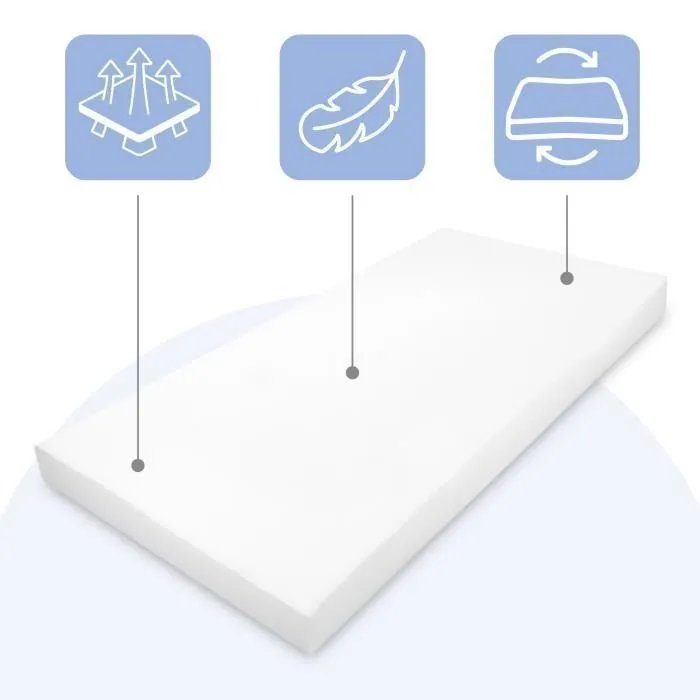 Mousse pour Matelas de bébé lit Matelas 140x70x9 cm - Matelas pour lit de bébé Matelas en Mousse Matelas Enfant Matelas sans Housse-2
