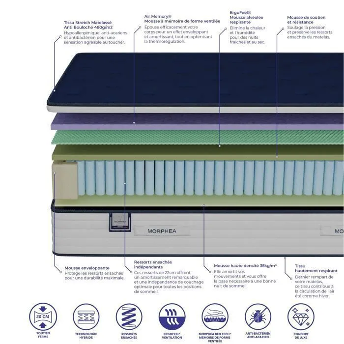 Matelas hybride luxe 120x190 cm epaisseur 30 cm VICTORIA élu produit de l'année 2025 - Mousse à mémoire forme & Ressorts Ensachés --3