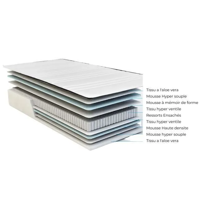 Lot de 2 Matelas mathieu a Ressorts Ensaches 4 cm Memoire de Forme 80 Kg-m3 2 Aleses 90x190 Hauteur -- 21 cm - Accueil Moelle-1