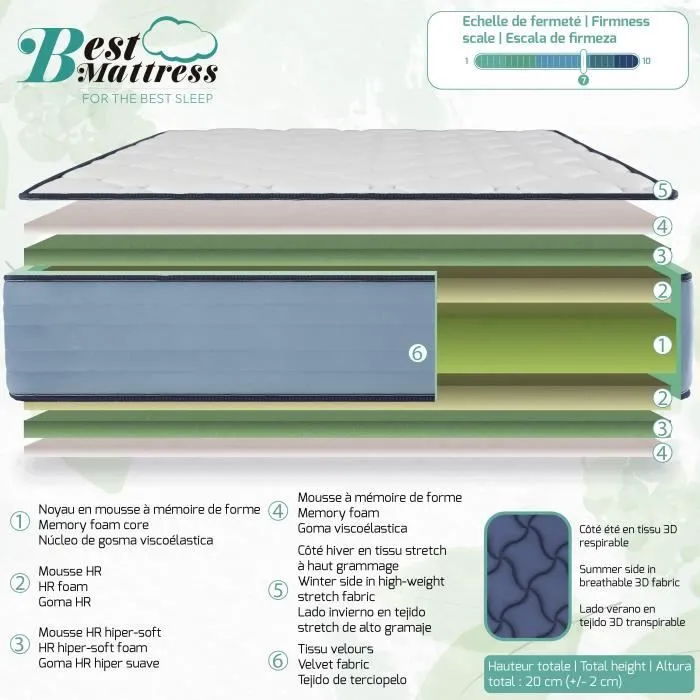 Matelas 140x200 cm, BestSeller, 20cm, mousse mémoire de forme, indépendance du couchage, face été/hiver-3