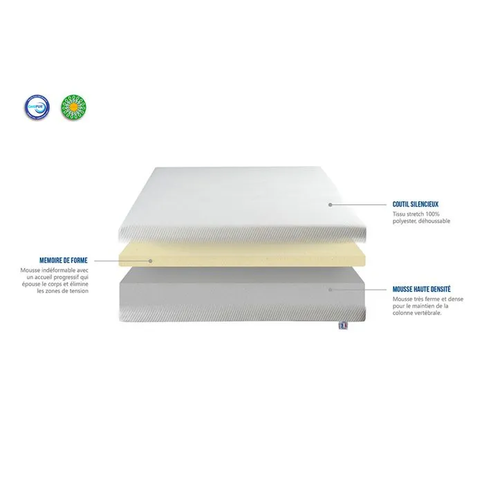 Matelas Sensitive mousse à mémoire de forme Blanc 90x200 cm-3