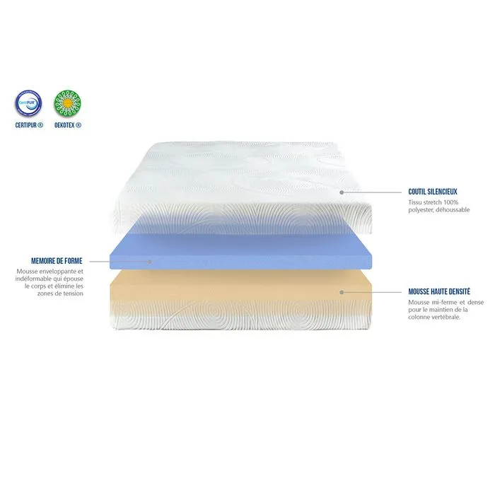 Matelas Mousse Mirage 140x190 cm Accueil Mémoire de forme-3