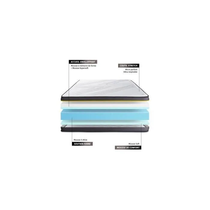 Ensemble matelas + sommier - ACTIVE - SFACTIENS140190SKN - Mousse HR - Coutil respirable - 140x190 cm Noir-2