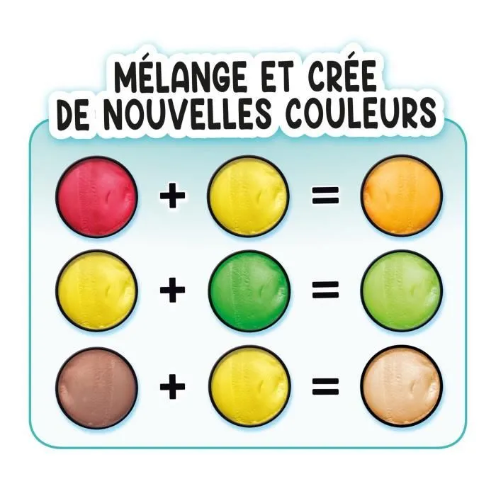 Canal Toys - Kit Burger Pâte à modeler antibactérienne - Élimine jusqu'à 99,9% des bactéries sur les mains - dès 2 ans - SND006-3