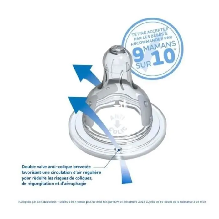 Dodie Biberon Initiation+ Anti-Coliques 3 Vitesses +6m Bleu Pompier Lot de 2 x 330ml-1