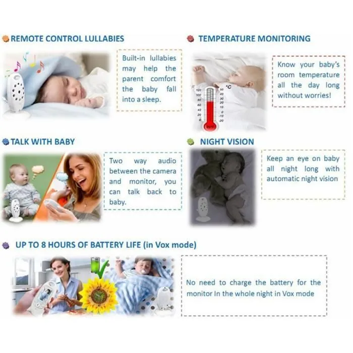 Video Baby Phone sans fils avec Microphone et Nocture vision 2.0 Pouces-2
