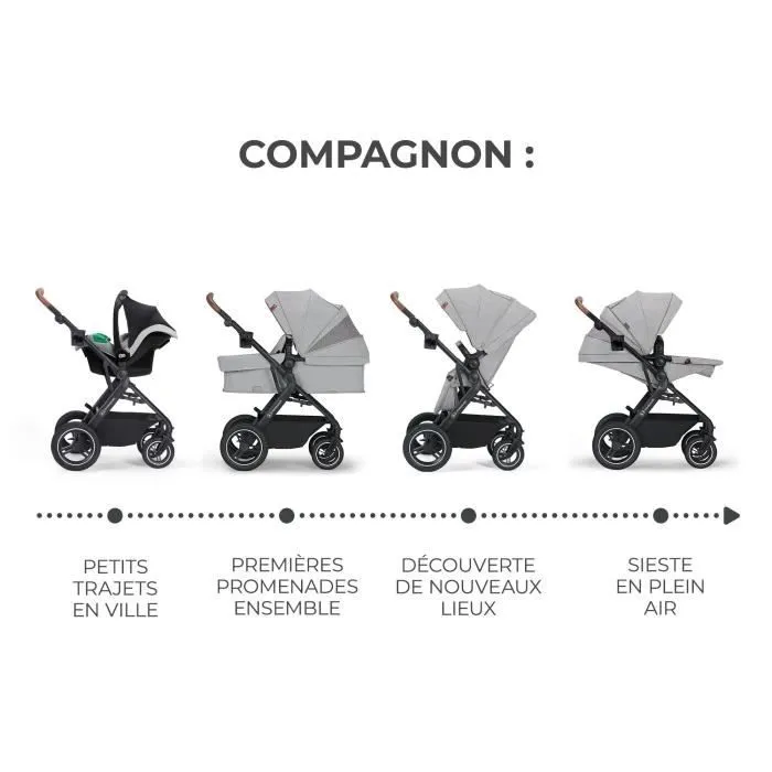 Poussette 3 en 1 Combinée - KINDERKRAFT B-TOUR - avec Siège auto I-size - Système de voyage - XL Siège - Gris clair-2