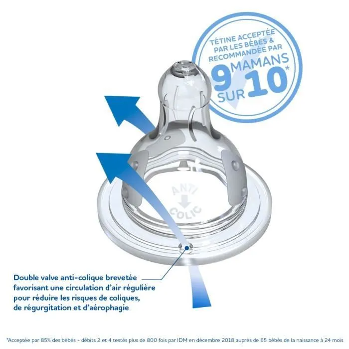 Dodie Biberon Initiation+ Anti-Coliques 3 Vitesses Tétine Ronde Col Large Débit 3 +6m 2 tétines-3