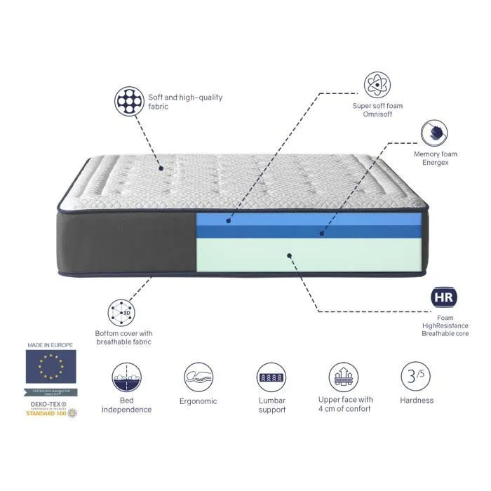 Matelas 140x180 cm OLYMPO,,mousse a memoire,ergonomique et respirant. Fermeté 3-5 Moyenne-3