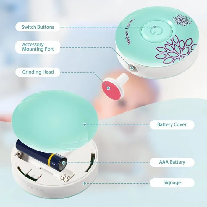 Ttamg - Lima Unghie Neonato - Blendura Lime Ongle Bebe, Lime A Ongle Electrique Bebe 6 En 1 Pour Enfants De Tous âGes-1