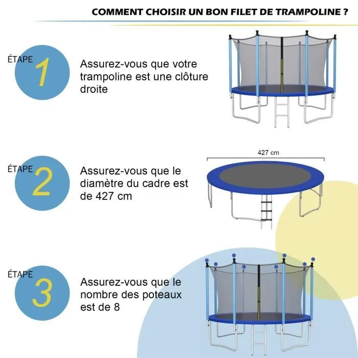 COSTWAY Filet de Sécurité pour Trampoline 427 cm 14FT-8 Poteaux Droits-Fermeture Eclair Double et Boucles de Protection-PE-Extérieur-1