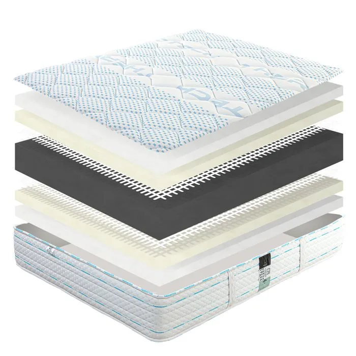 Matelas 160x200 cm, Royal Dream, 24cm, mousse mémoire de forme, ferme, indépendance du couchage, face été/hiver-3