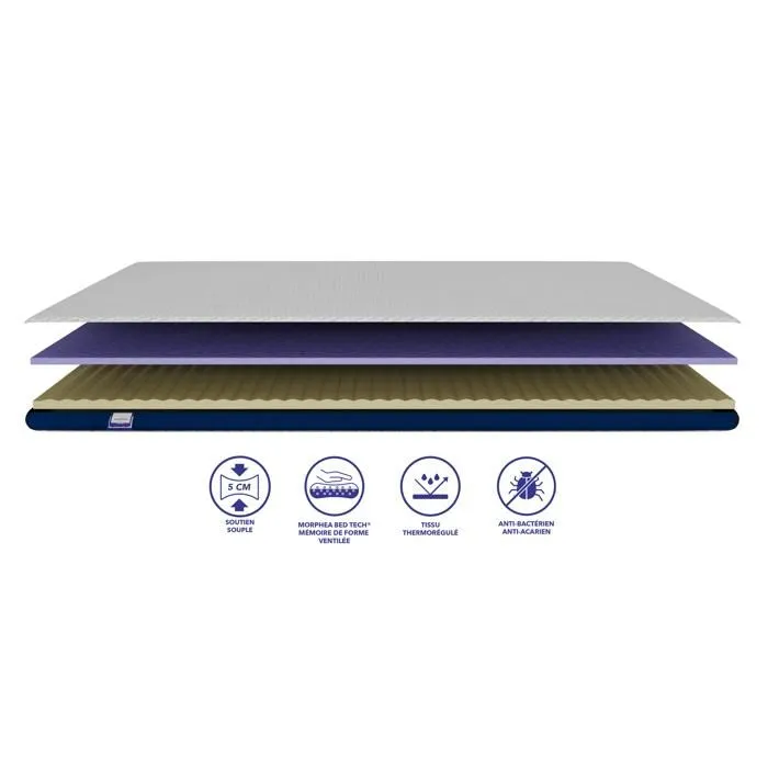 Surmatelas 90x190x5cm CLOUDY Premium - Mousse à Mémoire de Forme et Tissu Respirant - Soutien très moelleux - Morphea-3