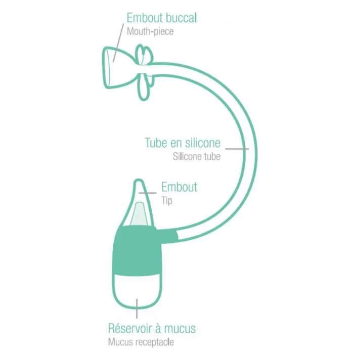 MaÏKA Mouche-bébé - Aspirateur nasal Manuel par aspiration - Vert pastel-1