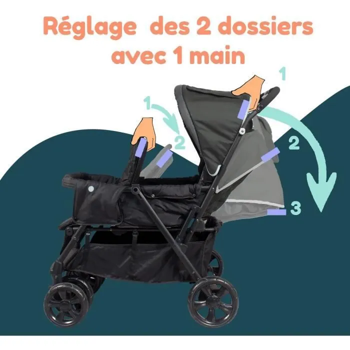 Poussette double jumeaux - BAMBISOL - Combiné Poussette Double + Siège Auto I-size - 4 roues - Noir-6