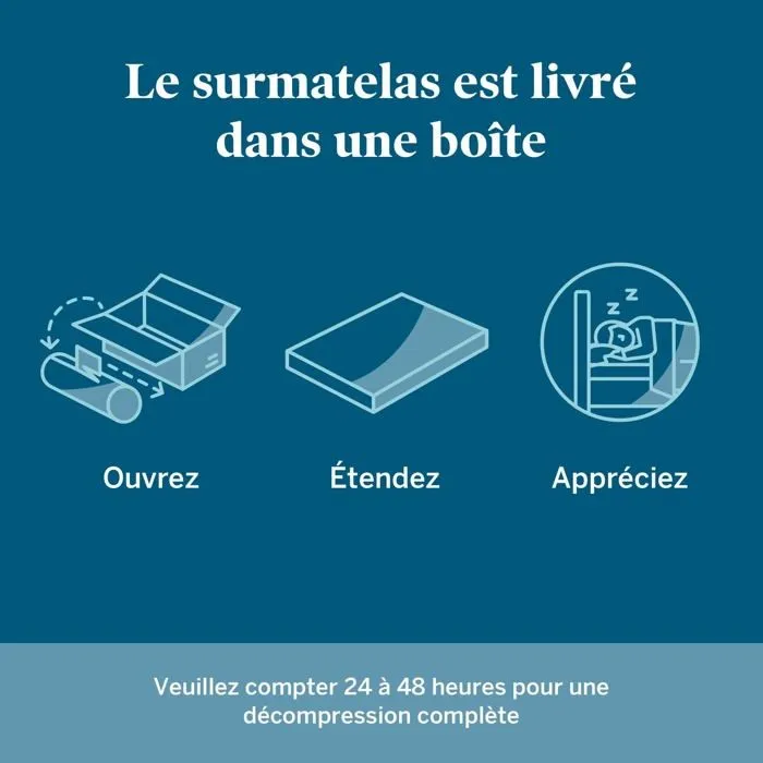 Sur-matelas Lucid - LU5C142030ZNGT-EU-2