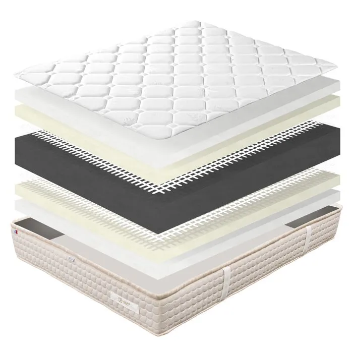 Matelas 160x200 cm, Sublime, 20cm, mémoire de forme, indépendance du couchage, face été/hiver-3